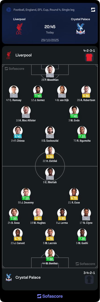 bitbriancrypto's tweet image. I really need a win today