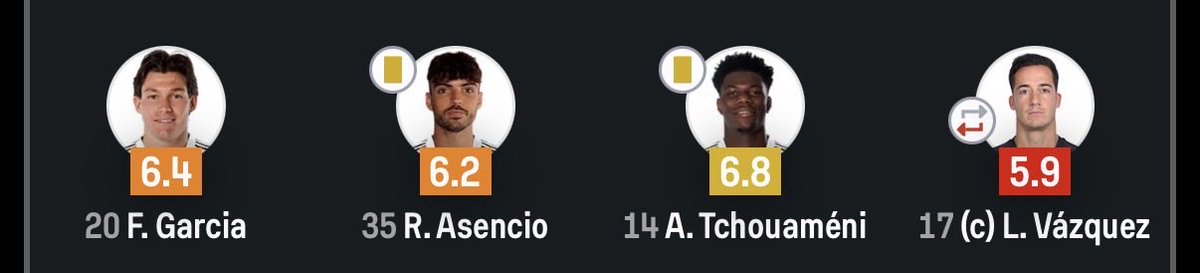 StevenValladol3's tweet photo. @lozanoalbert @AlbertOrtegaES1 La alegría mostrada por el Barça contra esta defensa también fue de hacérselo mirar. https://t.co/eBy5sUYBoE