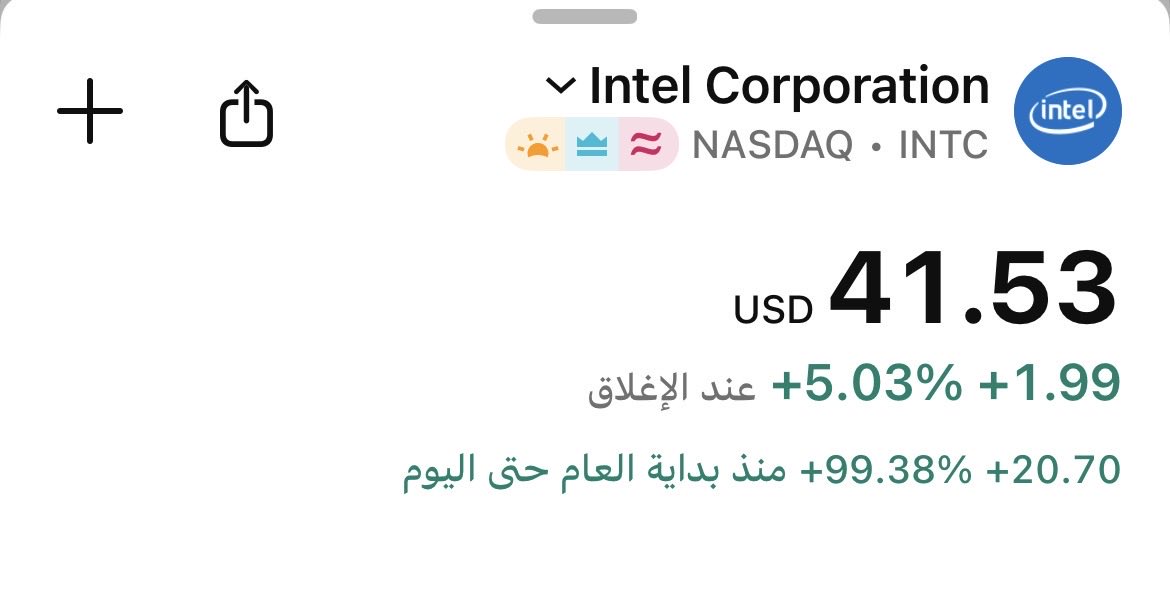 HALHAJRII2's tweet image. #INTC 👌