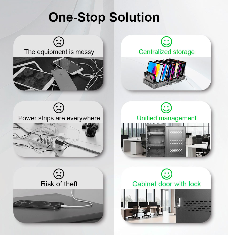 Lvsun9Lvsun's tweet image. 3000W / 48-device charging cart for up to 15.6" screens. Stores and charges up to 48 devices at once. Compatible with Chromebooks, iPads, Kindles, notebooks, ThinkPads, and 15.6" laptops. #EducationTech #DeviceCharging #TechInEducation