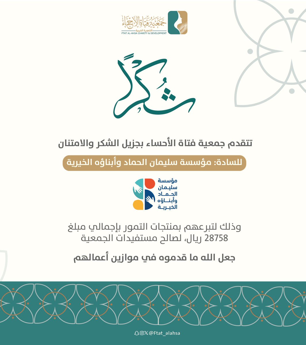 ftat_alahsa's tweet photo. نتقدم بجزيل الشكر والامتنان للسادة: مؤسسة سليمان الحماد وأبناؤه الخيرية @salhammadnfp 
وذلك لتبرعهم بمنتجات التمور بإجمالي مبلغ  ٢٨٧٥٨ ريال، لصالح مستفيدات الجمعية
جعل الله ما قدموه في موازين أعمالهم .. 
#جمعية_فتاة_الأحساء https://t.co/INJDLD2Hr2