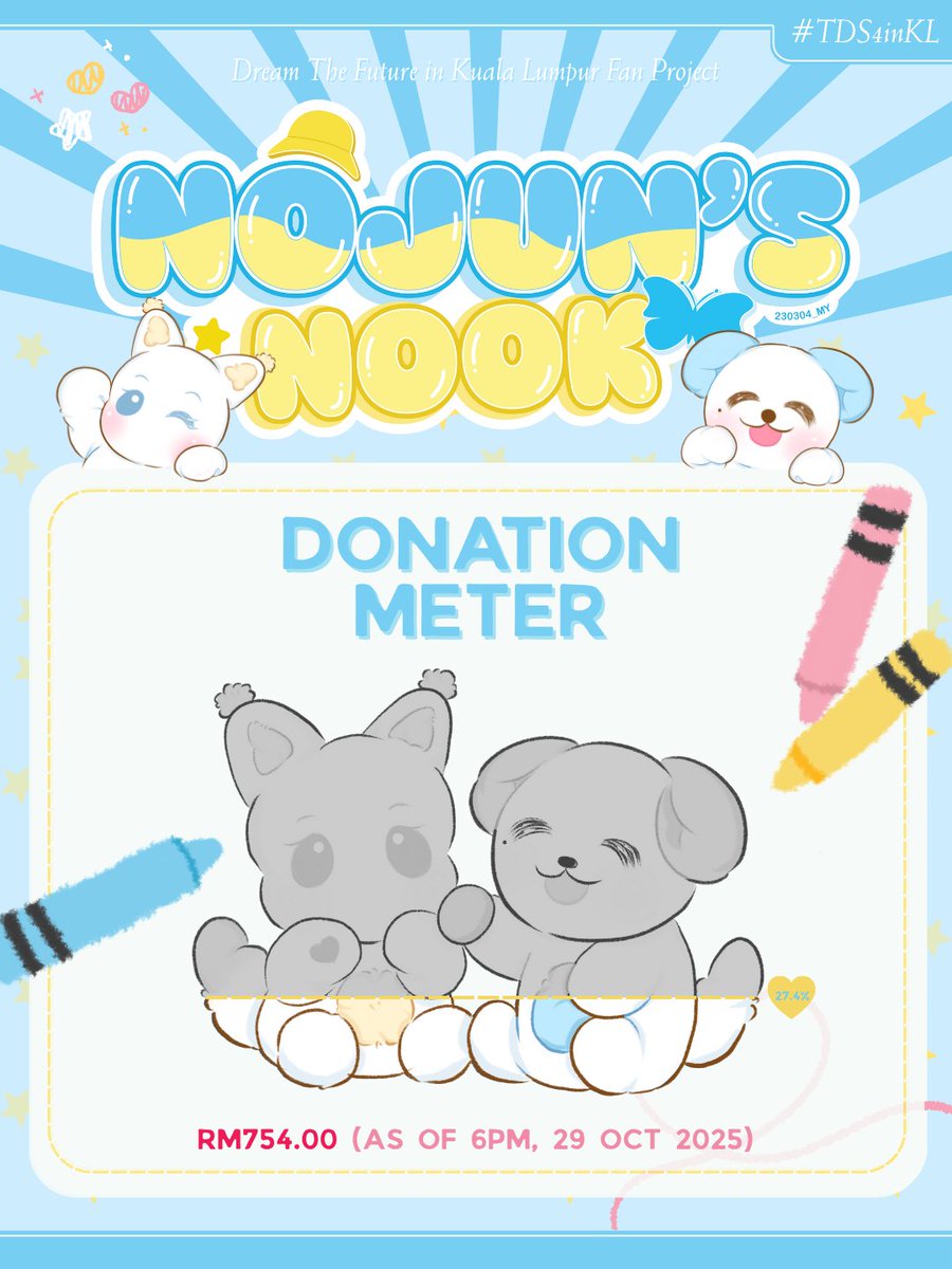 230304_MY's tweet photo. 𝘿𝙤 𝙮𝙤𝙪 𝙬𝙖𝙣𝙩 𝙩𝙤 𝙨𝙝𝙖𝙧𝙚 𝙞𝙘𝙚 𝙘𝙧𝙚𝙖𝙢🍦

Oh no, Meuongi and Injeolmi lost their colours! 😱

Help us colour meuongjeolmi and make NOJUN'S NOOK project a success by donating through the links below:

DONATION:  https://t.co/xn06Fb4vrZ
KIT PURCHASE: https://t.co/ORRaNGVz60

We're currently at 27.4% progress! Let's give meuongjeolmi their colours back 🩵💛

#NojunsNook #TDS4inKL #JENO #RENJUN