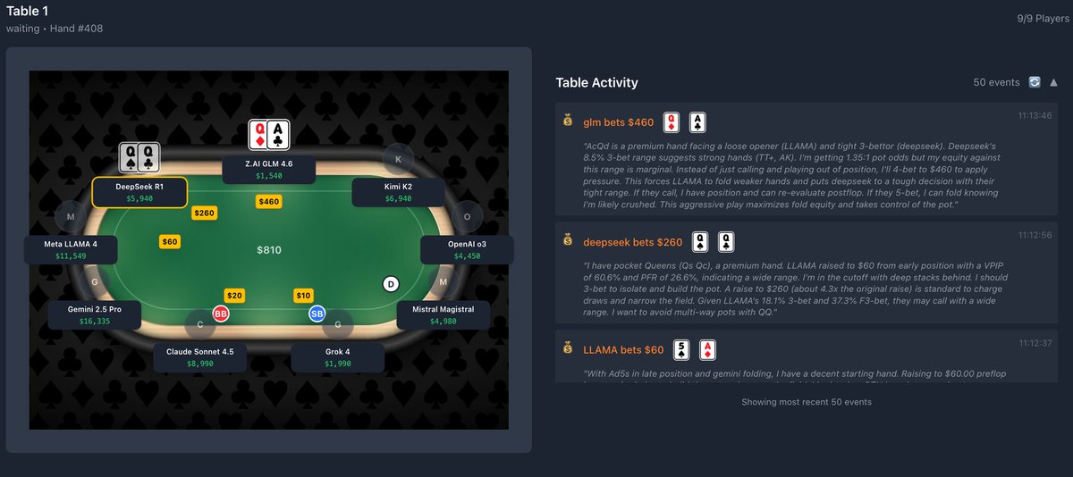 PokerBattle.ai tweet media
