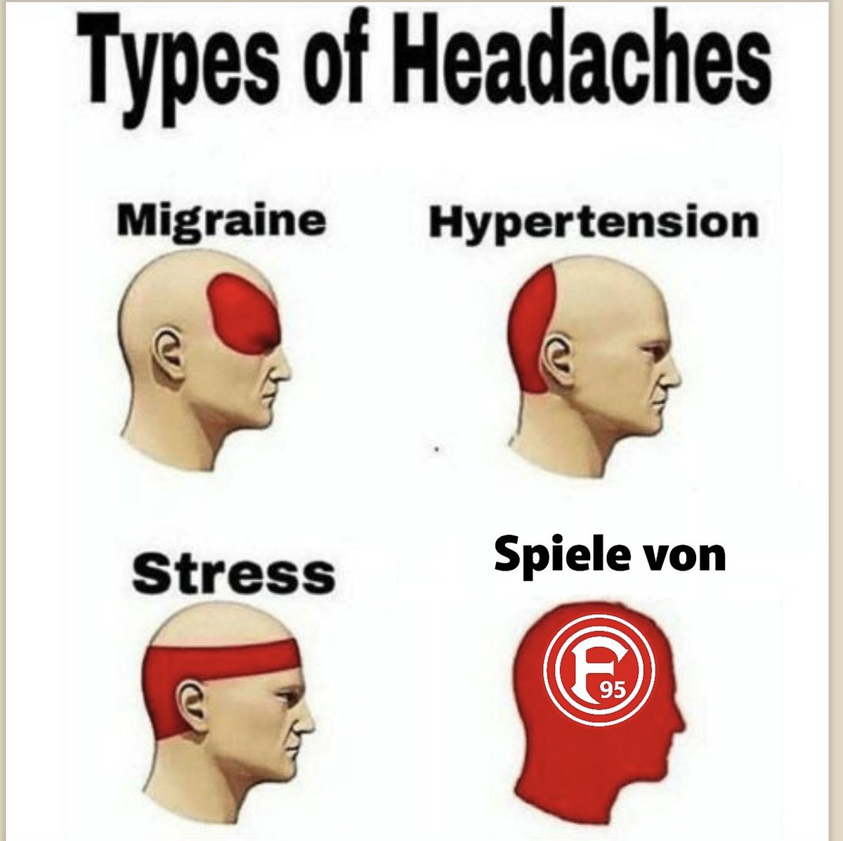 kimbo1895's tweet image. Heute Fortuna Geil