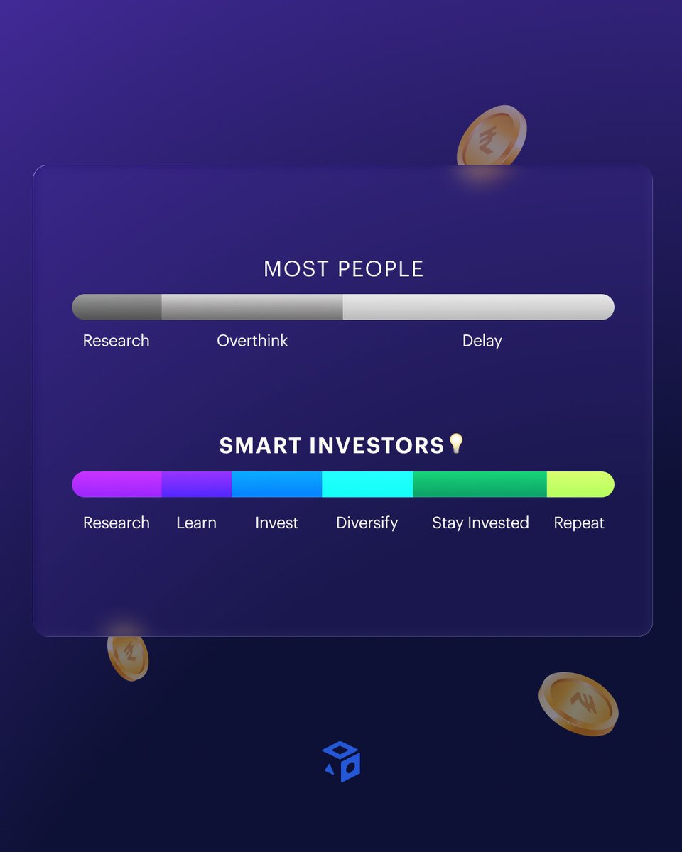smallcaseHQ's tweet image. Thoughts? #investing
