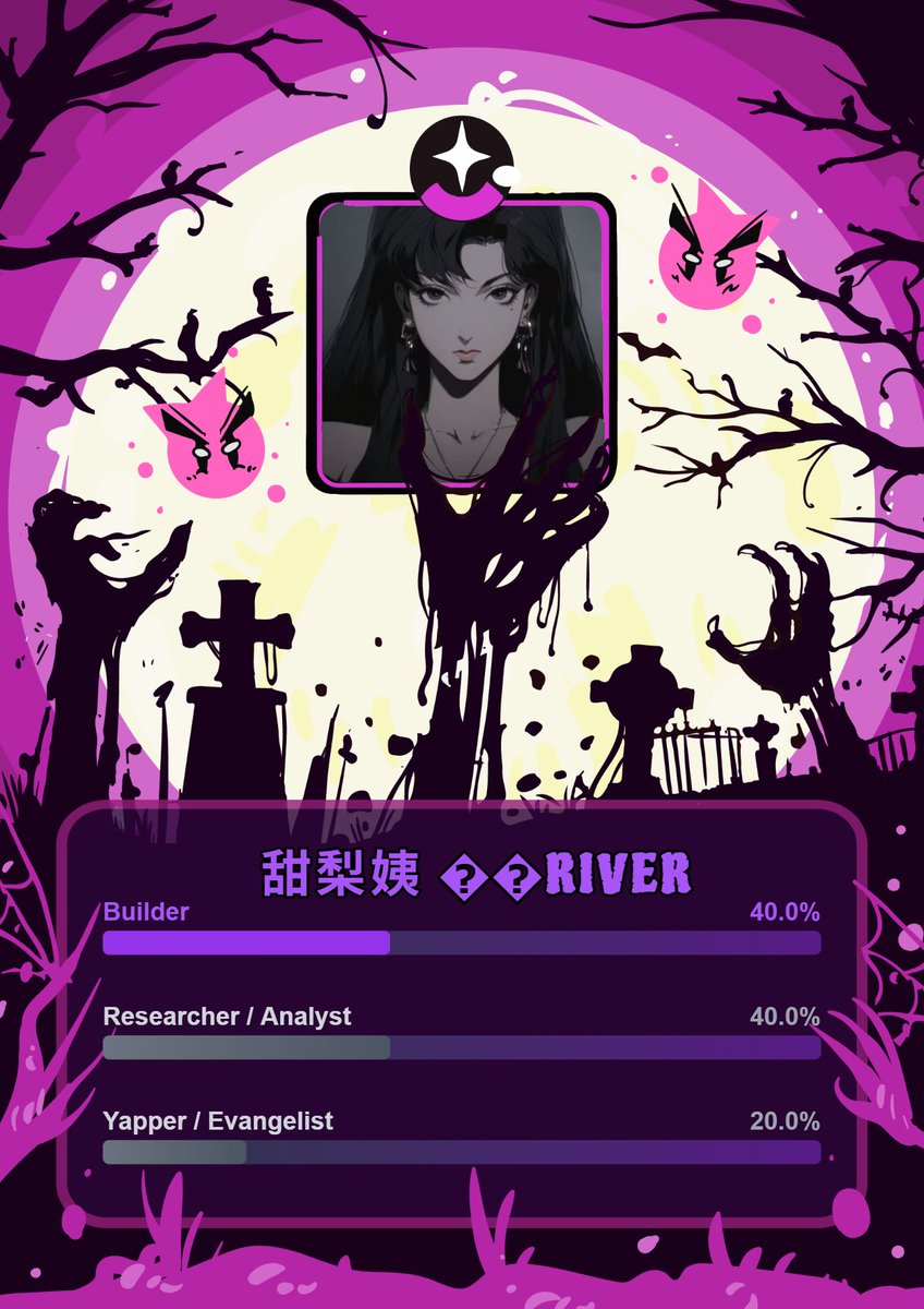 tiancha88's tweet photo. 娱乐社交卡 @irys_xyz profile! 🎯
这几个月玩疯了，一点作业也不做了哈哈哈
 https://t.co/N9Le9M5k46 
等待主网上线 #IRYS https://t.co/uSVfVX2b4Q