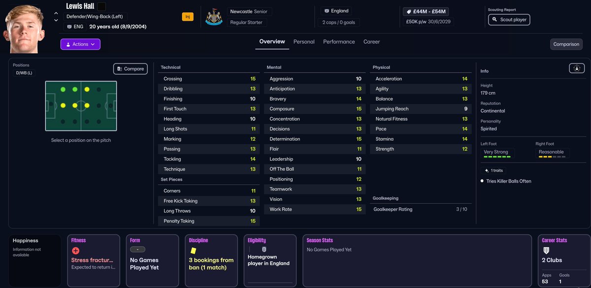 🏴󠁧󠁢󠁥󠁮󠁧󠁿 Lewis Hall
🔘 D/WB (L)

🔍 sortitoutsi.net/best-football-…