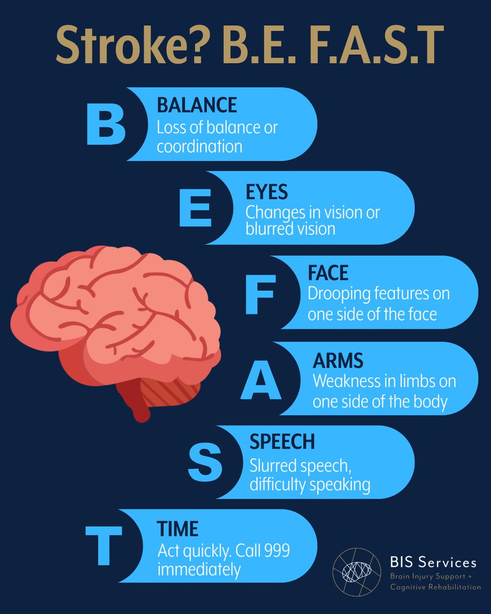 BE-FAST this #WorldStrokeDay

Let's work to prevent the impact of stroke - knowledge and preparation are power.
