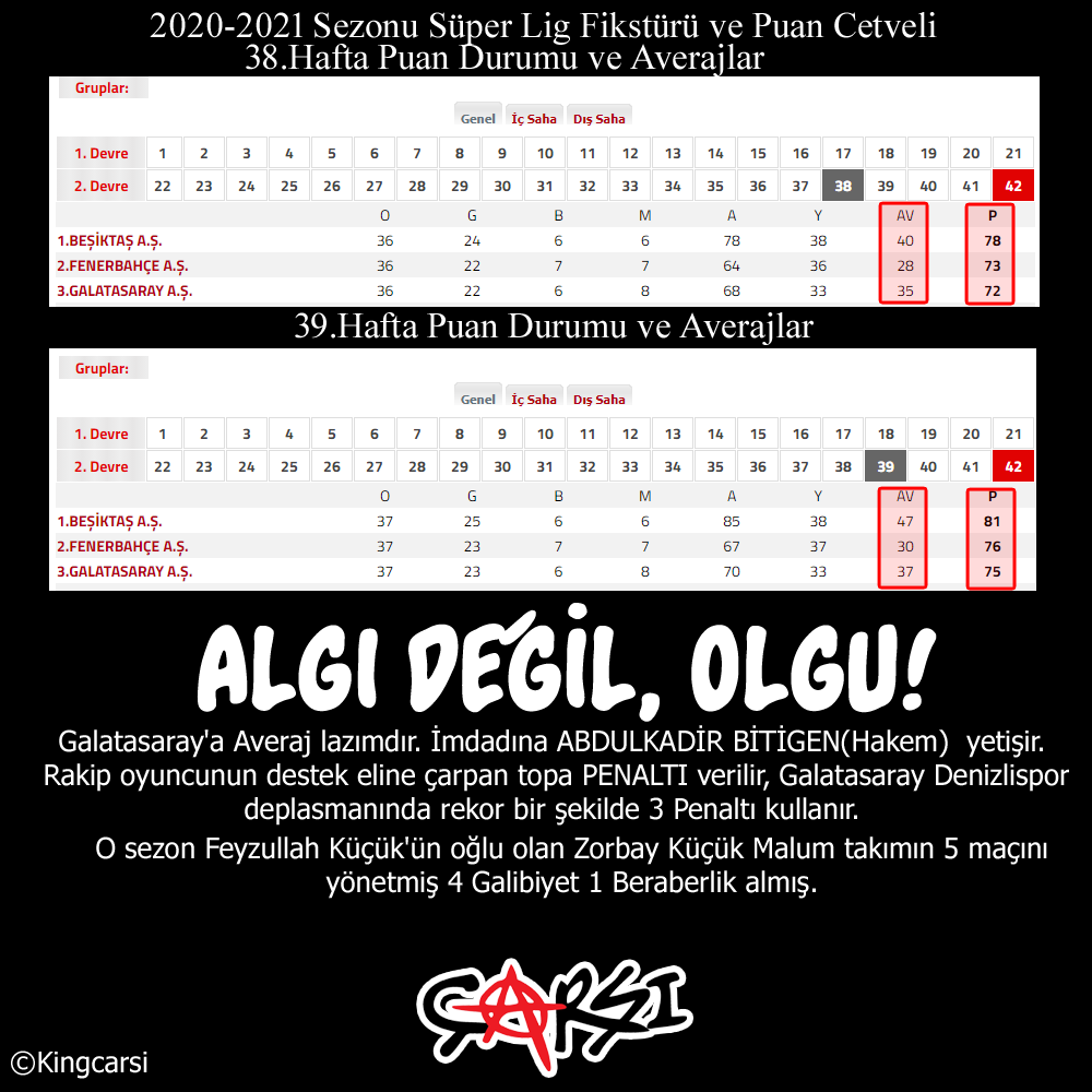 "Hırsıza hırsız olduğuna  unutturursan, sana ahlak dersi verir."

Son çırpınışlar...