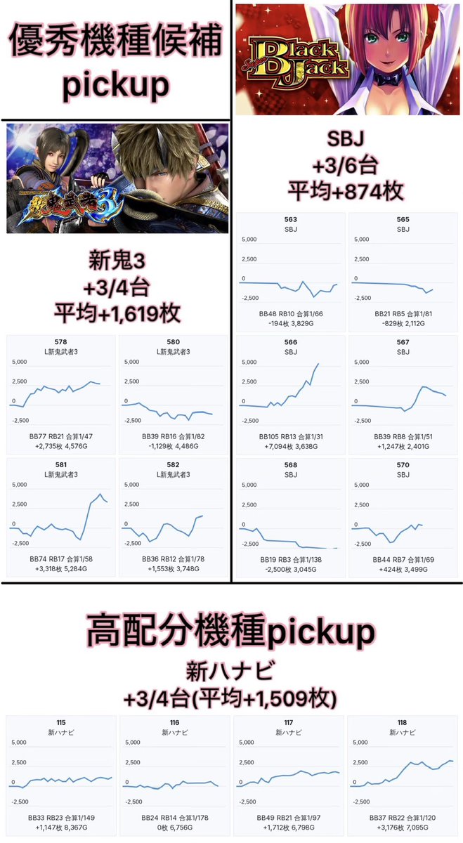 猫主さま専用ページ 猫又のともだち #かみさまキツネとサラリーマン