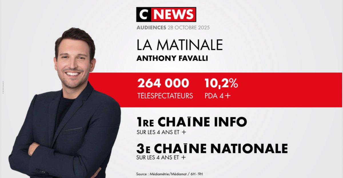 Anthony Favalli tweet media