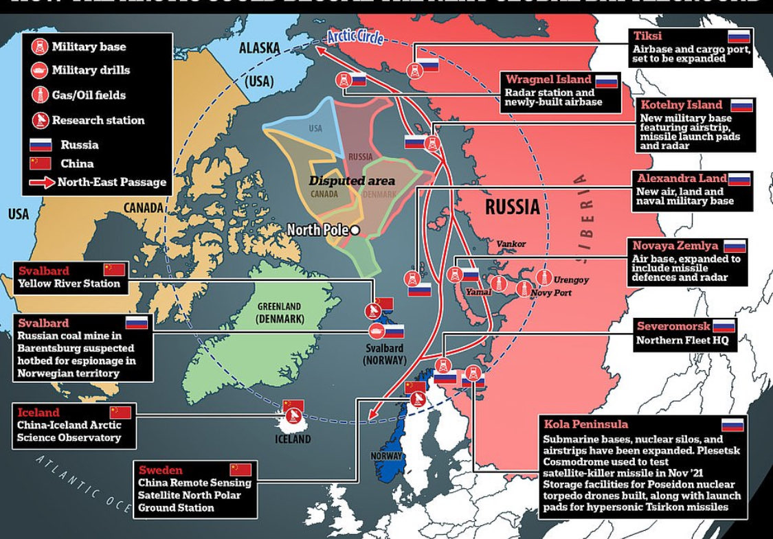 IntAndSquint's tweet image. Positioning for control is well underway, and potential areas of conflict are set-estimates of 15% of undiscovered oil reserves,30% of undiscovered natural gas,flush with rare earth minerals, changing ice patterns cutting trade routes times by upto 40%.