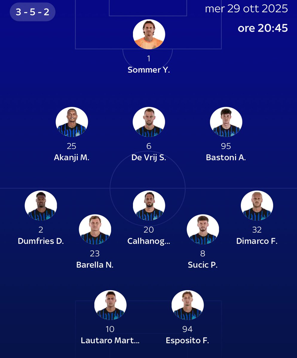 🚨 Probable lineup for Inter vs Fiorentina! ⚫🔵

~ via <a href="/SkySport/">skysport</a> 

#ForzaInter #InterWorldwide
