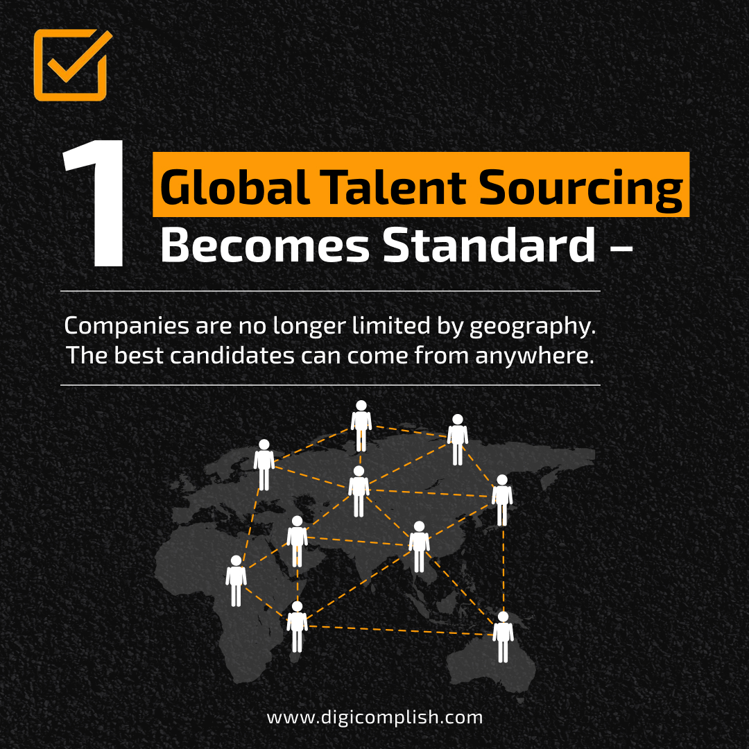 digicomplish's tweet image. AI, data, and global talent are reshaping hiring fast.
Stay ahead—future-proof your recruitment with Digicomplish.
📩 info@digicomplish.com
#HiringTrends2026 #FutureOfWork #AIinHR