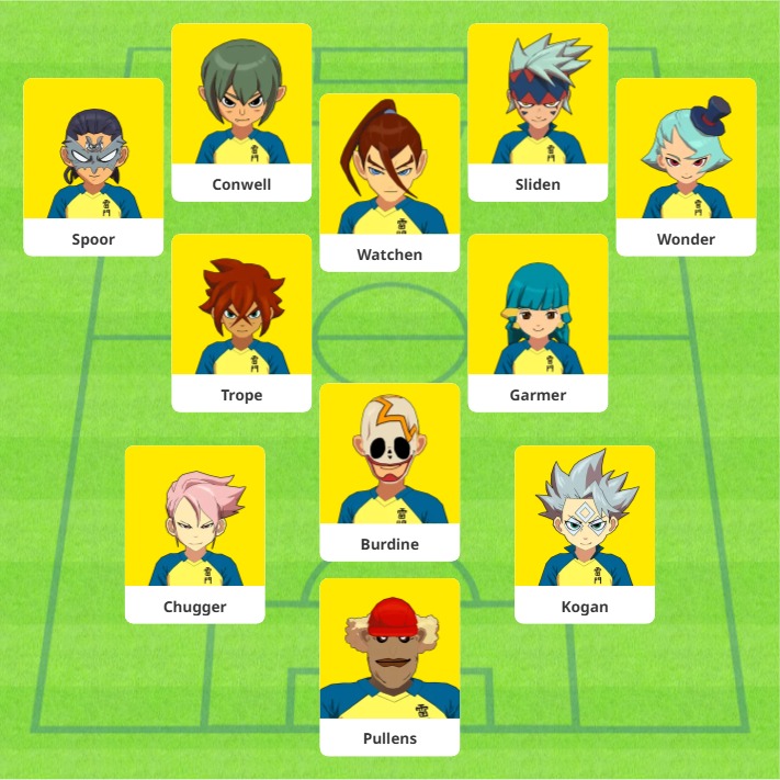 Equipo 3 de scouts carismáticos

El 2o de scouts de IE2, que scout carismático debutante de IE2 te falta? Esperando están los power Rangers. Mañana otro equipo más, deja por aquí abajo el tuyo👇🏻

3/14