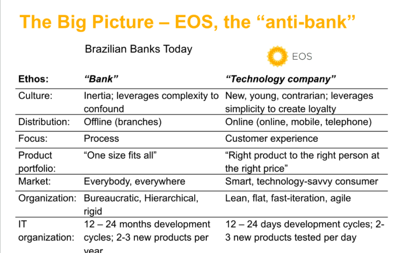 O seu diferencial competitivo deve ser tão simples ao ponto de ser explicado em uma tabela como essa, como fez o Nubank em 2012.