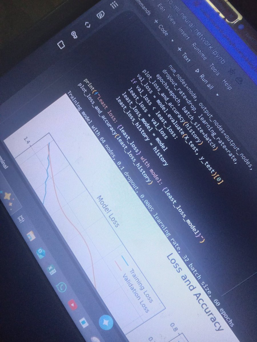 thecode_envoy's tweet image. And the grind continues....