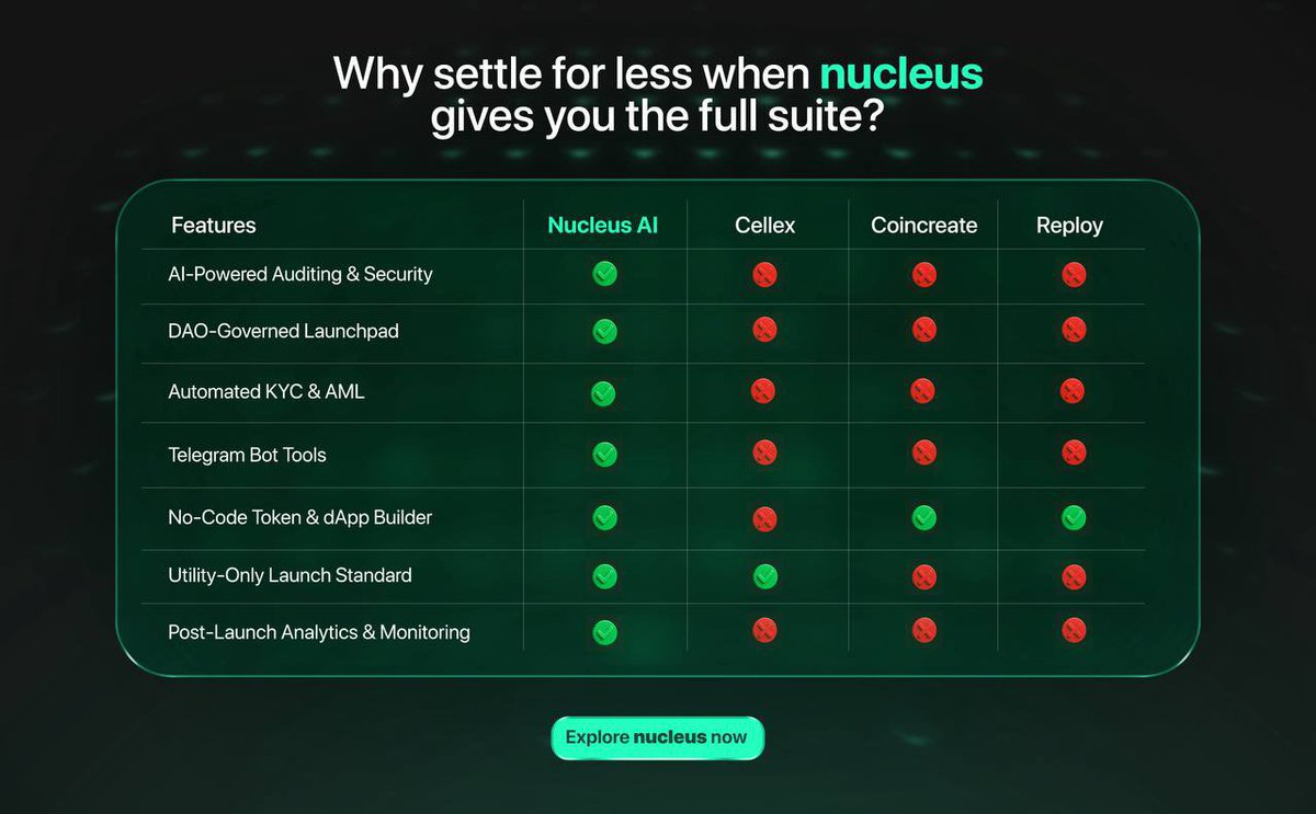 Web3 Wordsmith tweet media