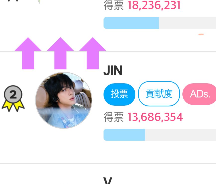 NC158877's tweet photo. ヴヴヴヴヴヴヴ

#JIN
#fanstar https://t.co/5A0fLsTPf0