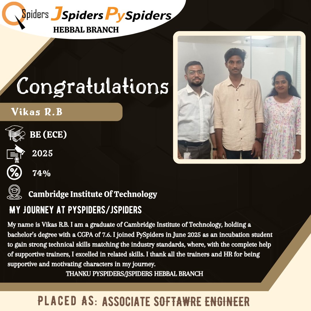 QspidersHebbal's tweet photo. 🎉 Congratulations VIKAS R.B! 🎓
Placed as an Associate Software Engineer 💻
with 74% in BE (Electronics and Communication Engineering) ⚡#EngineeringGraduate #HardWorkPaysOff #FutureEngineer #DreamJob #CareerStart https://t.co/FMWWNcrpz9