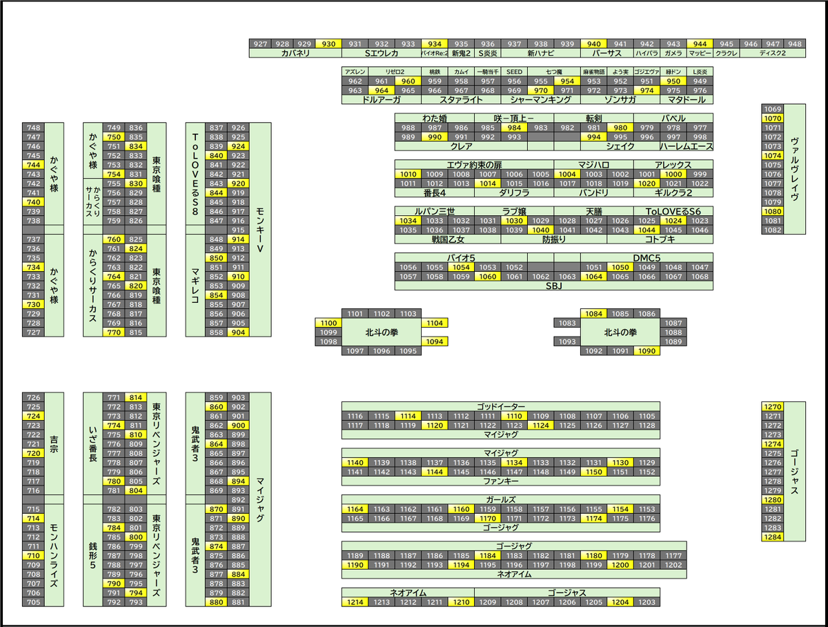 大黒天様と鼠神‼️最強パワー‼️ 85ce9c40d755e3a7af5eba9c406a8e