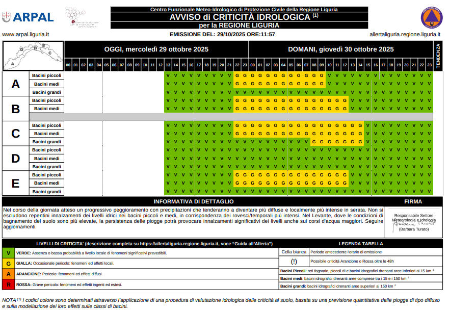 Protezione Civile GE tweet media
