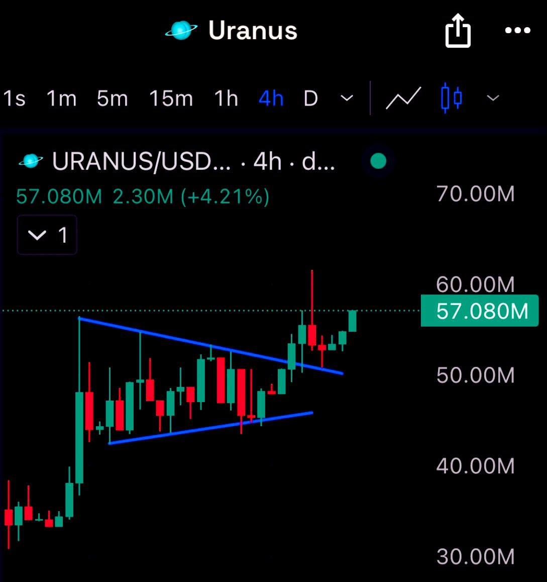 Market Watcher tweet media