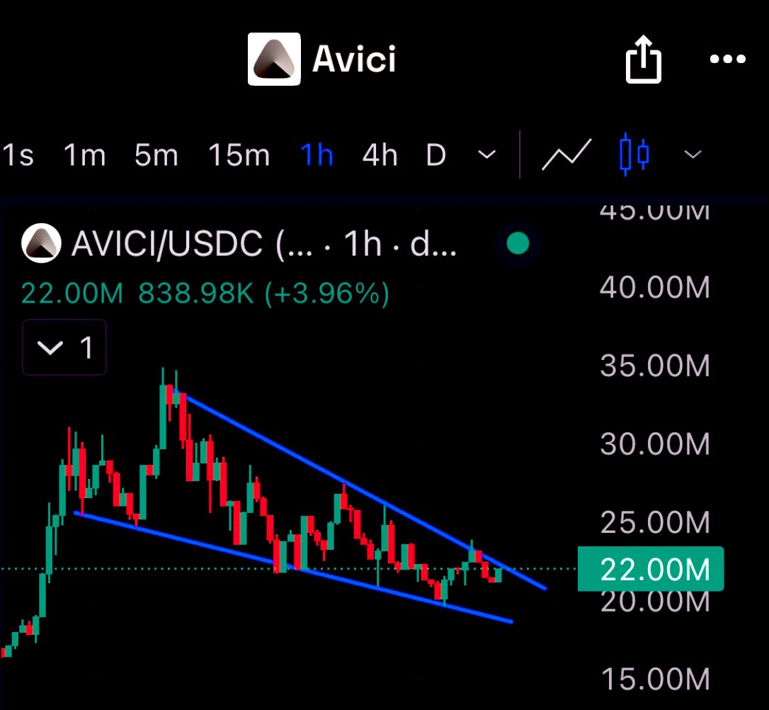 Market Watcher tweet media