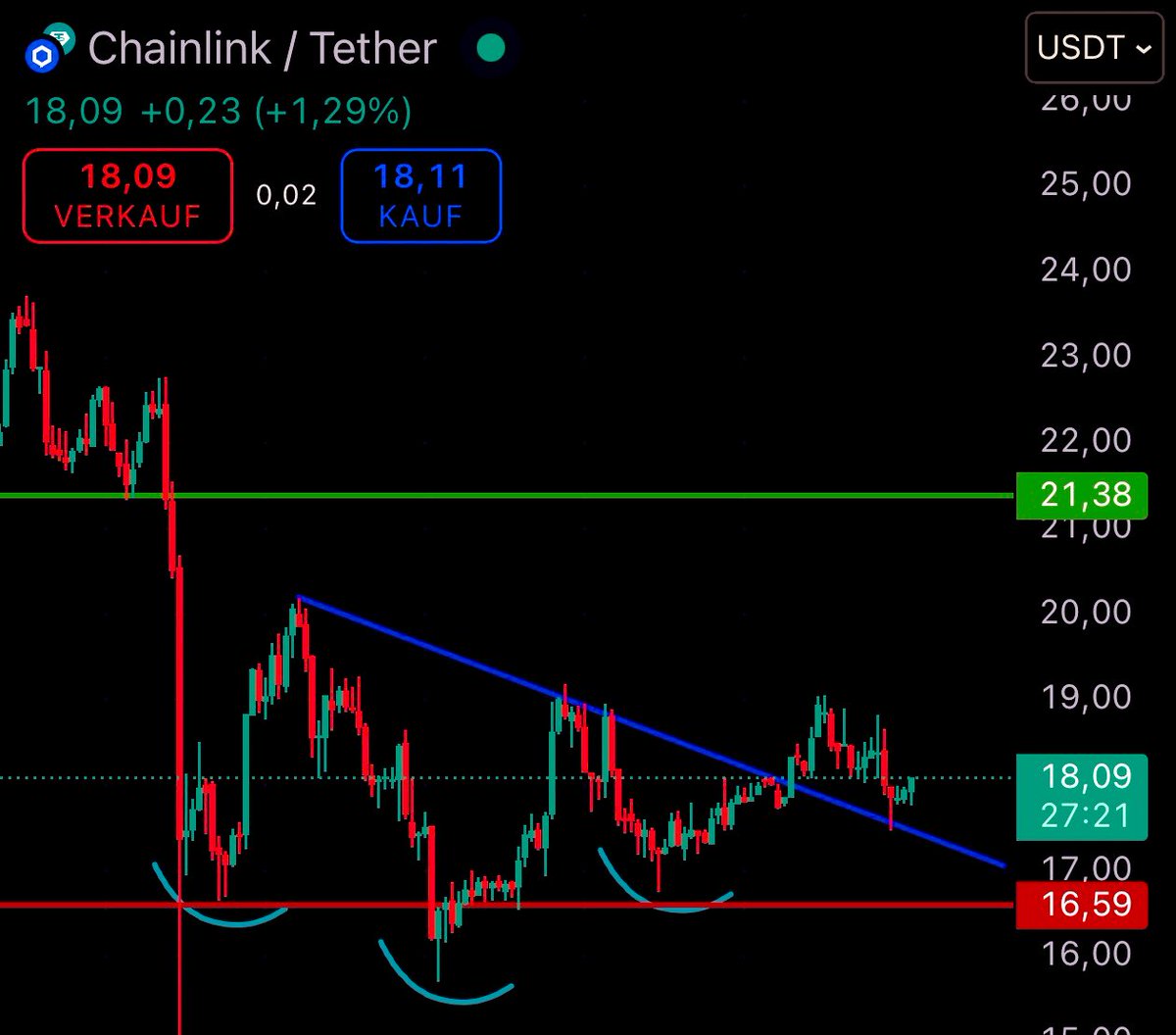 Market Watcher tweet media