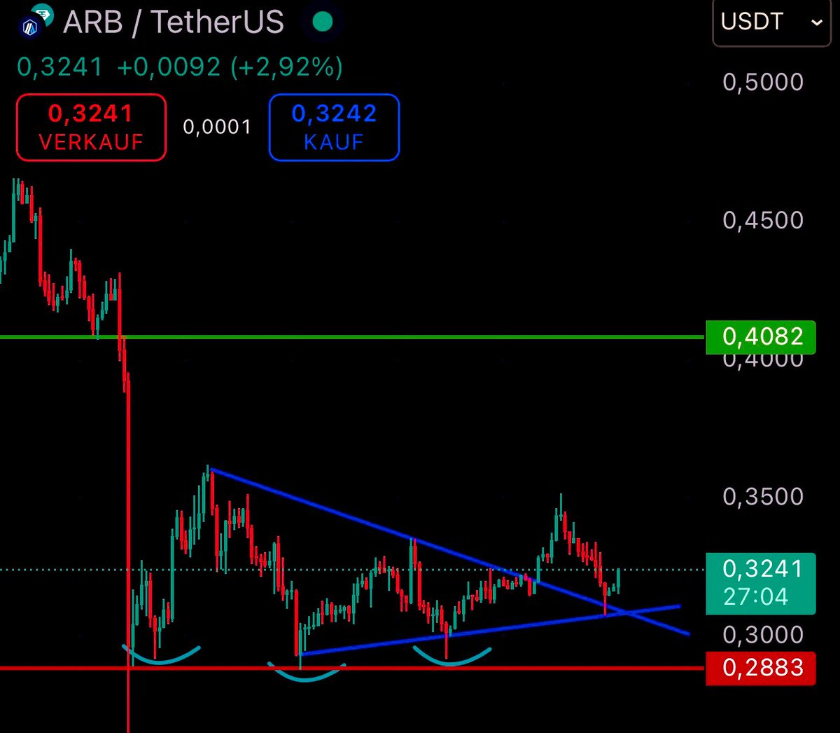Market Watcher tweet media