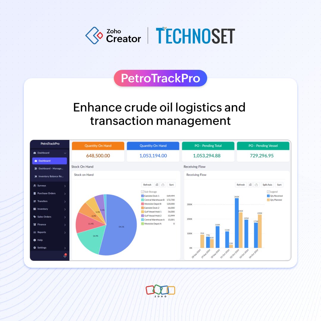 ZohoCreator's tweet image. Techno Set&apos;s PetroTrackPro enhances logistics and transaction management for the crude oil industry. From customer management to order handling and storage monitoring, streamline everything in one place. Learn more: zurl.co/mvuS1