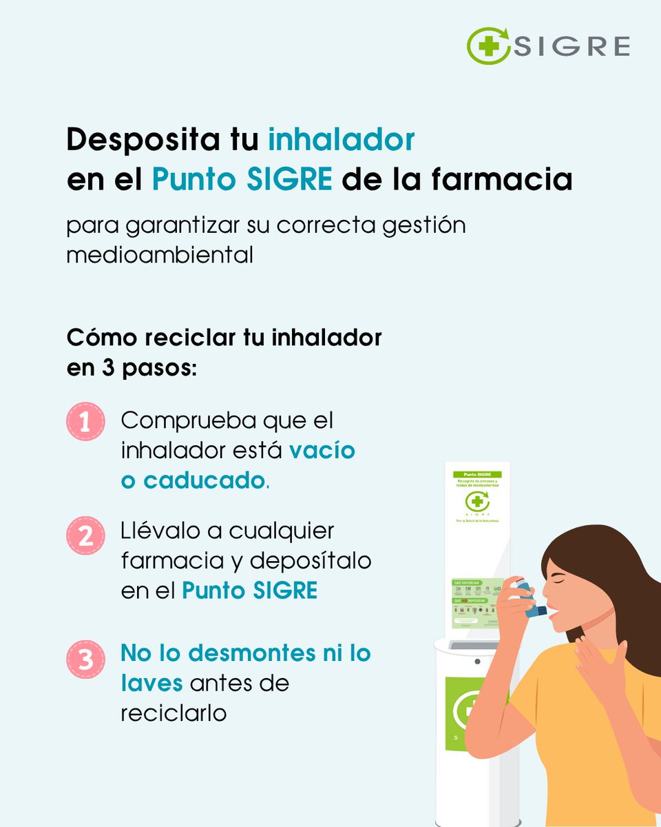 puntosigre's tweet photo. Qué hacer cuando se agota nuestro #inhalador?

✅Deposítalo en el #PuntoSIGRE de la farmacia, como todos los restos de medicamentos y envases

❌Su contenido (plástico, gases y restos de fármacos) pueden contaminar el suelo y el agua si se desecha con otros residuos domésticos https://t.co/cgarwYyTid