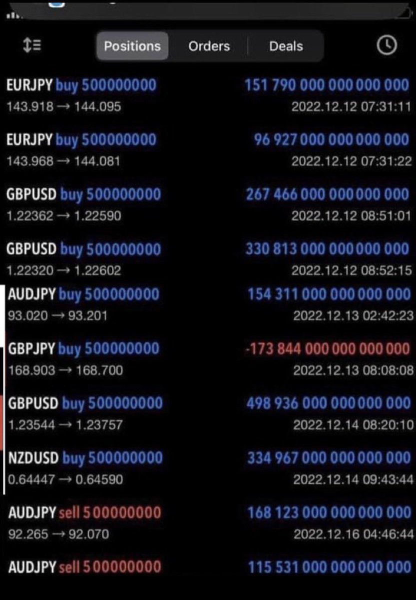 Dave19154018889's tweet image. The trades you see people post on X and Instagram when you&apos;re going through a losing streak: