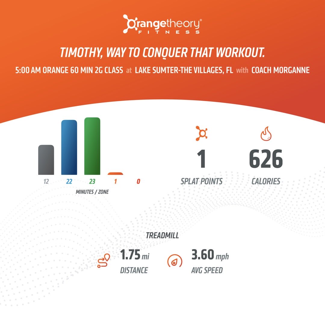 TLThompson731's tweet image. #otfhellweek day 6 ✔️ 🍊🔥