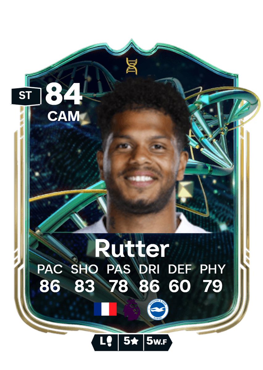 FUT POLICE LEAKS tweet media