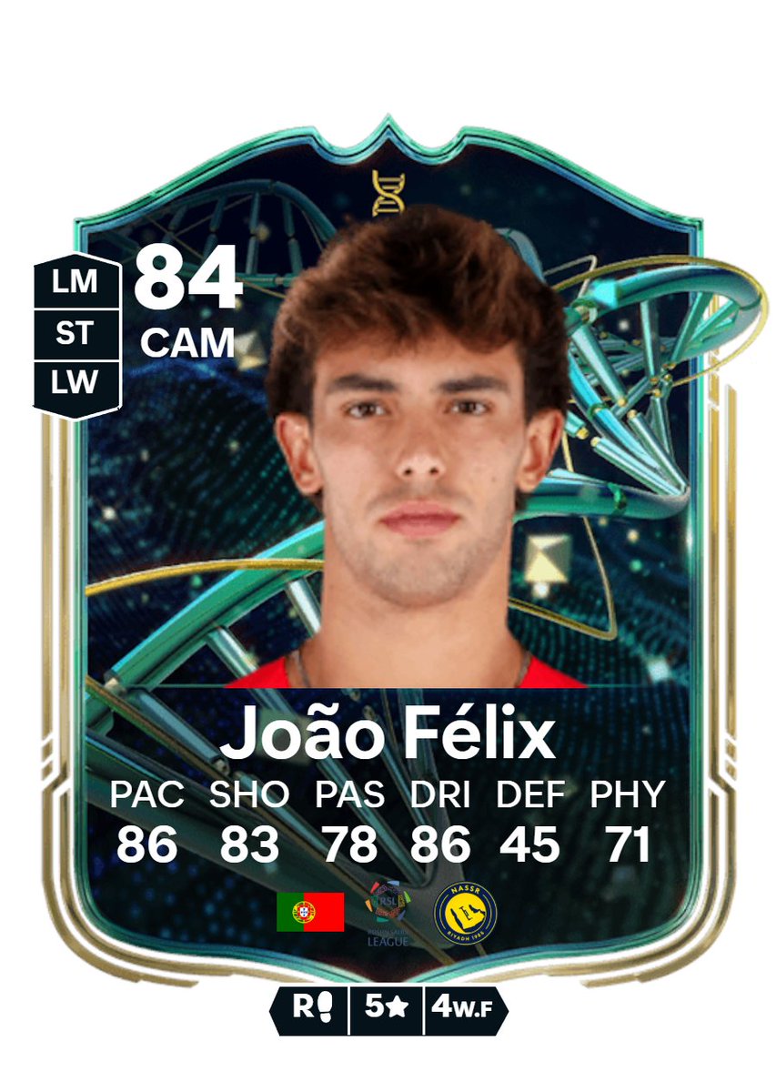 FUT POLICE LEAKS tweet media