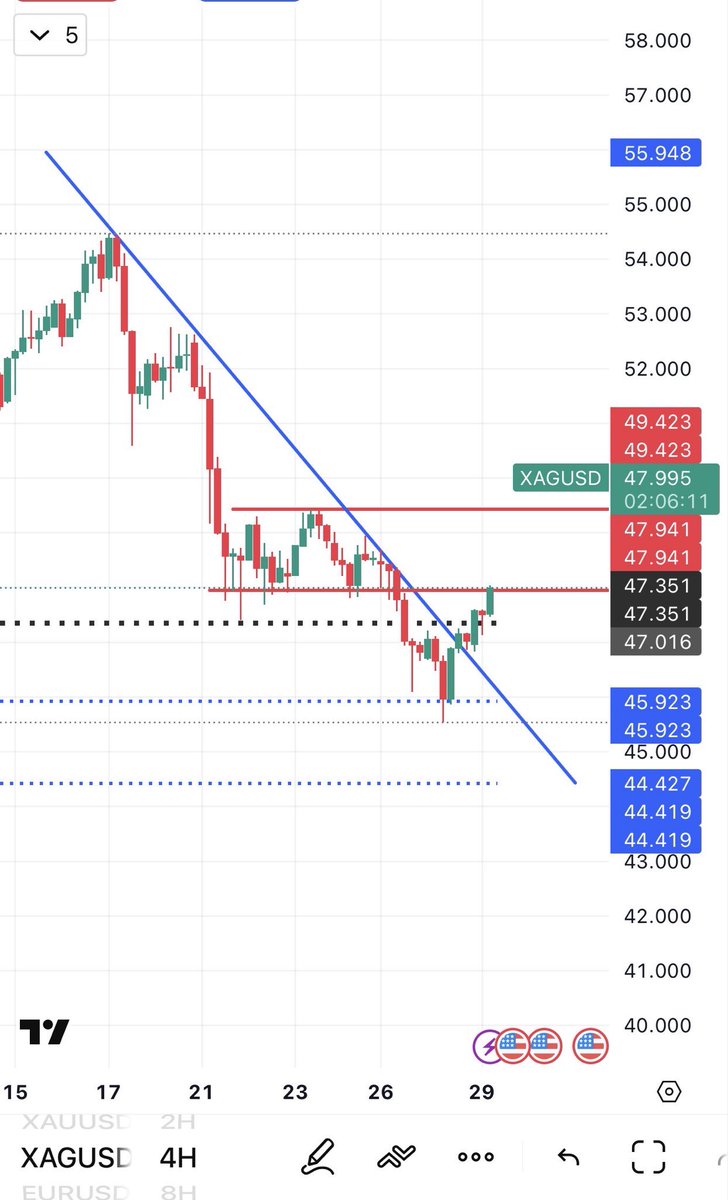 REALİST BORSA tweet media