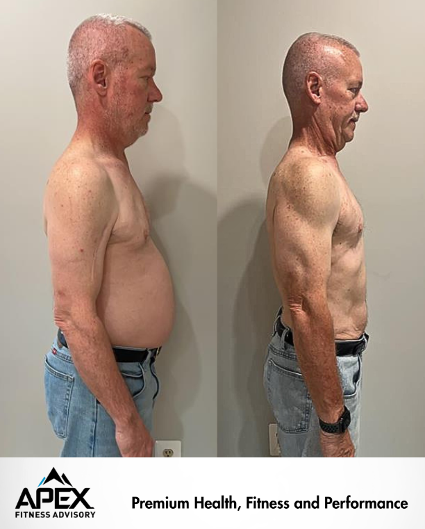 Karl Matt Button │ Apex Fitness Adv. tweet media