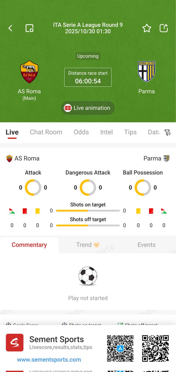 SementSports's tweet photo. #score #Goal #football #bettips 
2025-10-30 01:30

ITA Serie A League Round 9

AS Roma(Main) vs Parma

Home team remains unbeaten

📌📌📌More Serie A events are coming. Follow and message me for valuable info in the future. https://t.co/S0ts1M0aX0