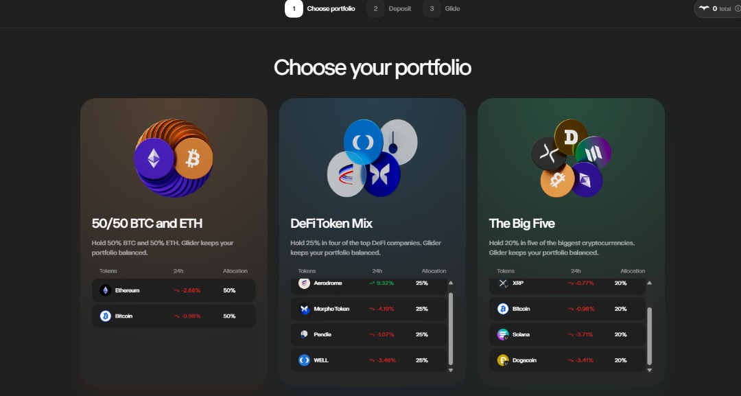 chinedu_udeze00's tweet image. Hello guys,

I think it's high time you check out @glider_fi - the platform tailored to diversify your crypto investments in single and simple clicks. This consumer oriented platform let's you build and automate non-custodial, cross-chain portfolios with zero code, gas, or chaos.