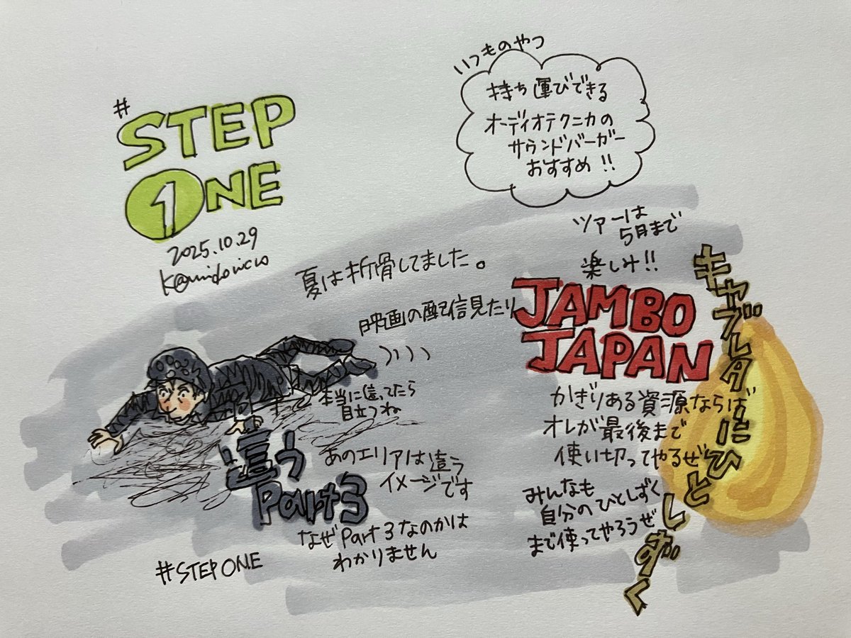 きみどり☺︎ on X