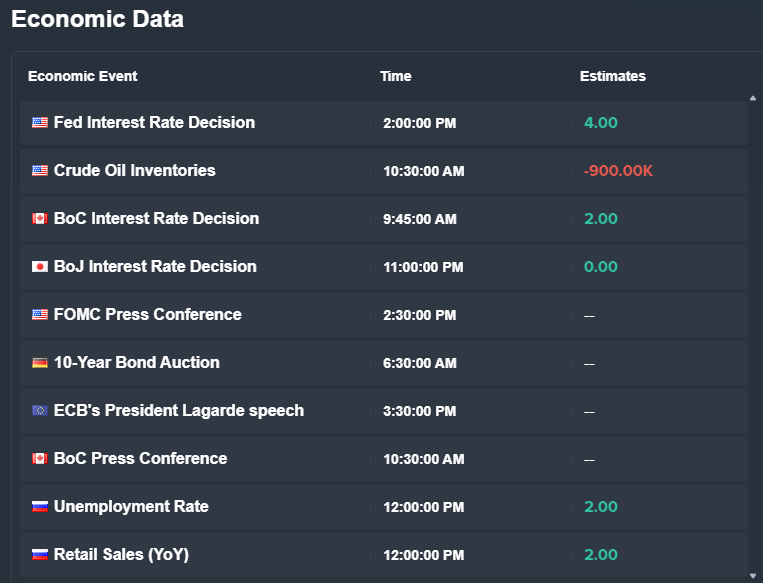 BenzingaPro tweet media