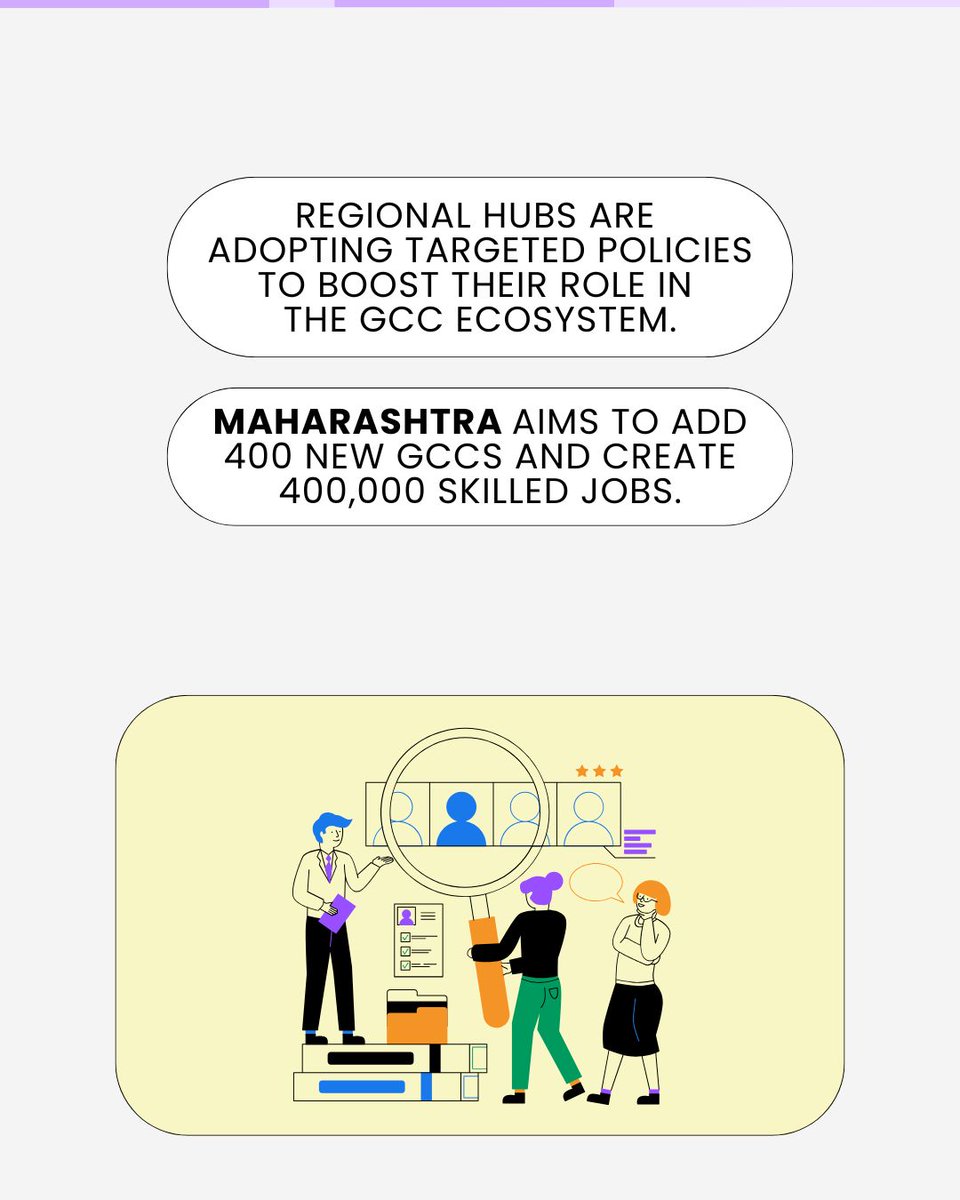 The GCC Hub tweet media