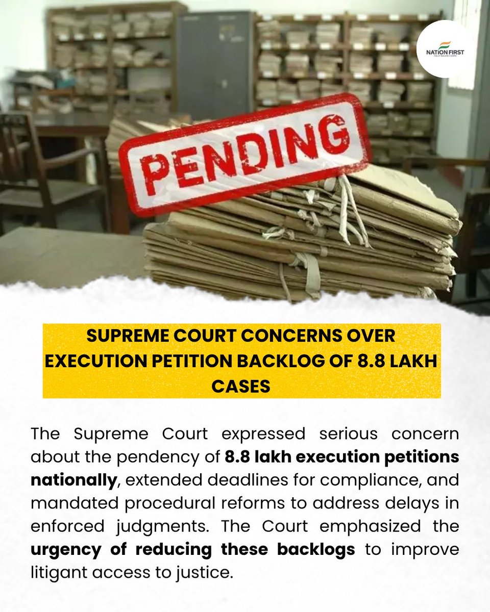 NFPRC_LR's tweet image. 7/ Recognizing the critical judicial backlog, the Supreme Court expressed concern over 8.8 lakh pending execution petitions, extending deadlines and calling for swift procedural reforms to restore trust in justice delivery. 

#JudicialReform #Pendency