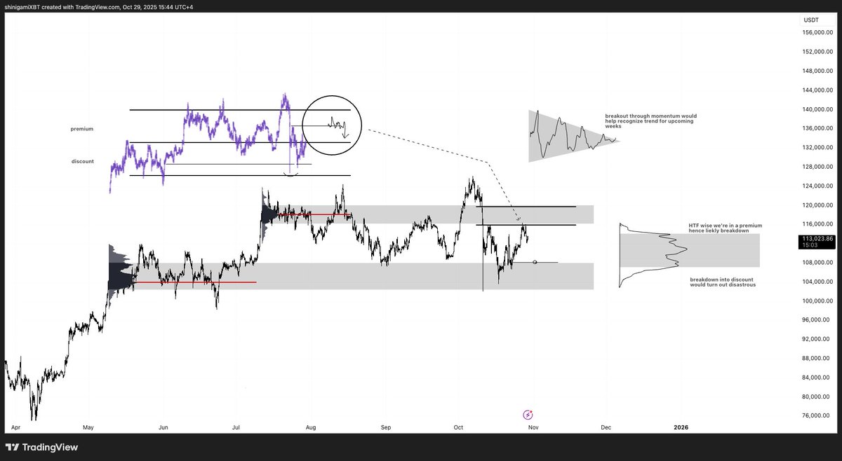 shinigamiXBT tweet media