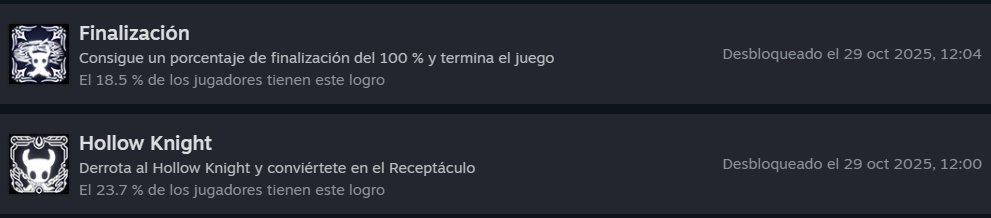 Sockha_'s tweet photo. 9: Hollow Knight (PC): 70h me ha durado, he disfrutado cada combate, explorando todo lo posible, un lore impresionante y una música que ha ido directamente a mis playlist para escucharla a cada momento. Volveré en otro momento para completar el 112%. Obra maestra. https://t.co/7qxl3iXdY3