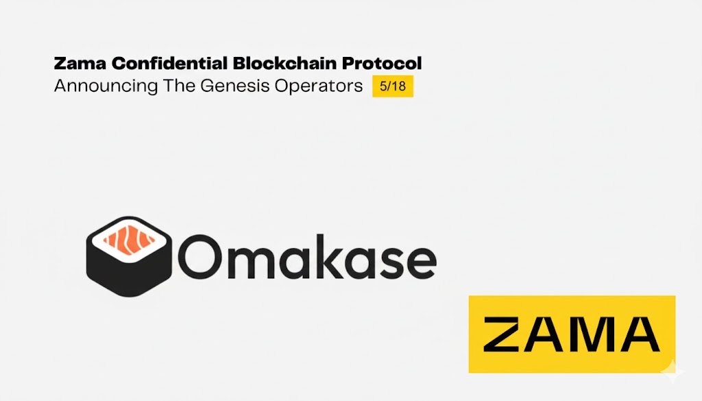 novaasync's tweet image. Evening Zama fam💛 

@zama_fhe announced its 5th Genesis Operator name Omakase Kudasai ( @kudasai_japan ) 🇯🇵

Omakase Kudasai is one of Japan&apos;s leading web3 community and infrastructure providers that running validators across multiple networks and promoting blockchain adoption.…