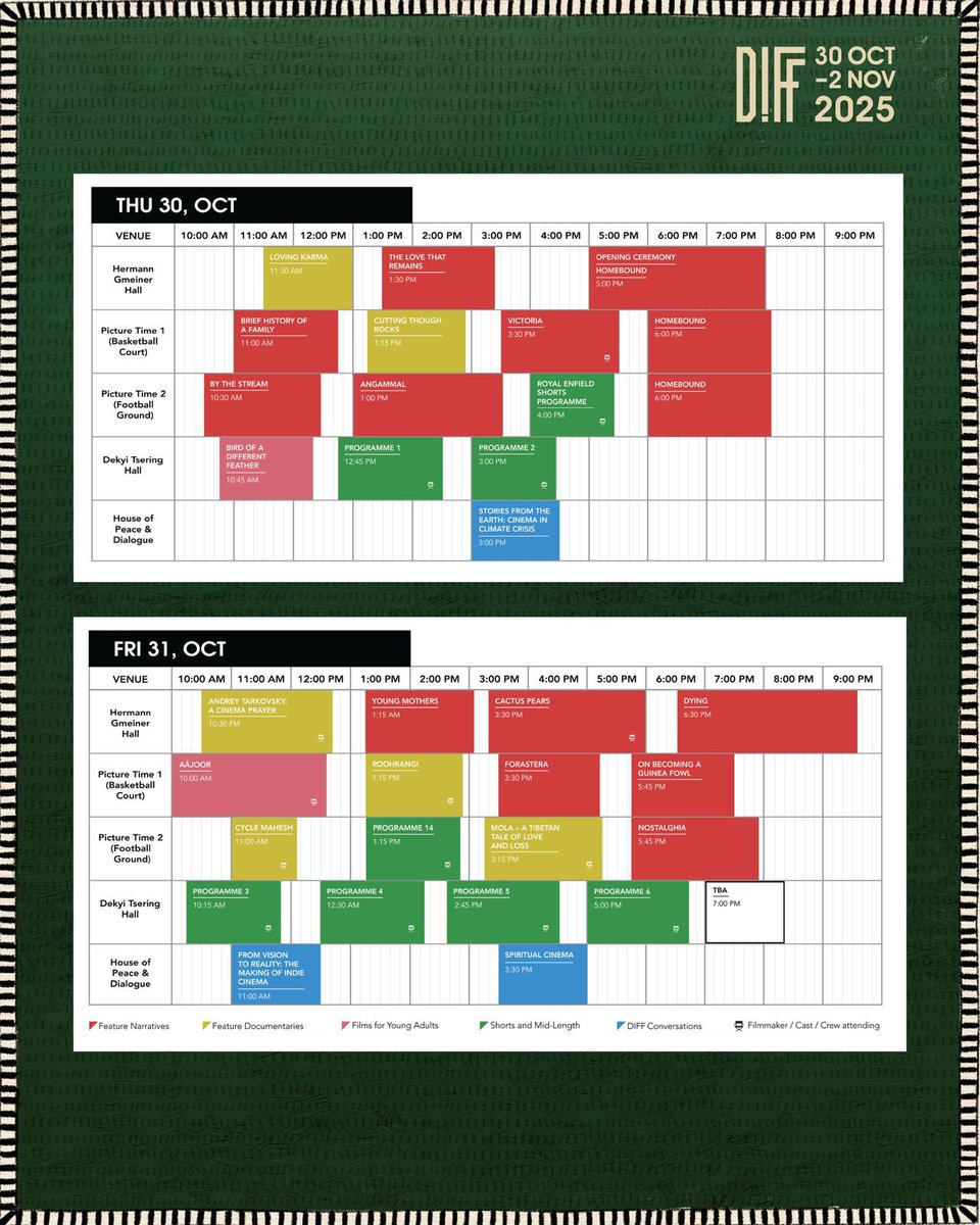 Dharamshala Intl Film Fest tweet media