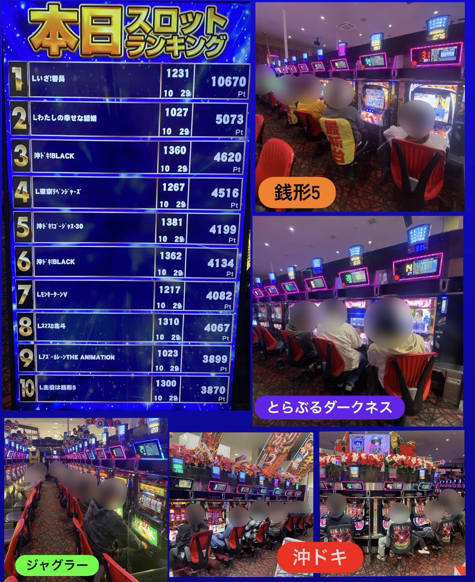 パンダ調査隊@P-GAL on X