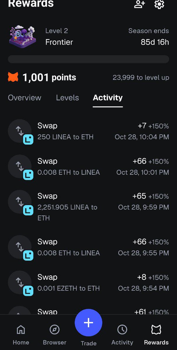 GdEvening.
 <a href="/MetaMask/">MetaMask.eth 🦊</a> rewards went live. Just update your app to check if you already have rewards.

Use my ref for an extra 250 points. 
code: ATG5AS

UPDATE YOUR METAMASK and go to Rewards Tab.
Swap $LINEA- $ETH  (60-66pts)